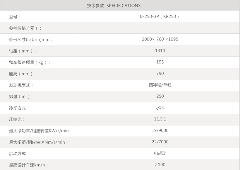 kp250参数模板.jpg